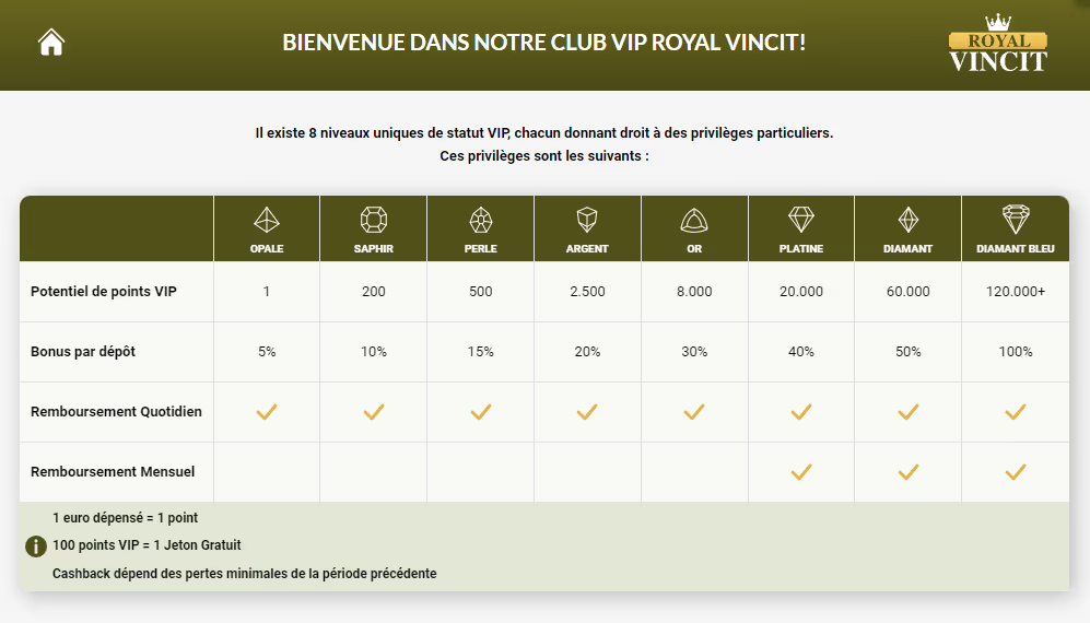 d2b03595008a8a9dd061a7eee5ba57b9 vip