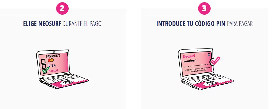 depositos con neosurf