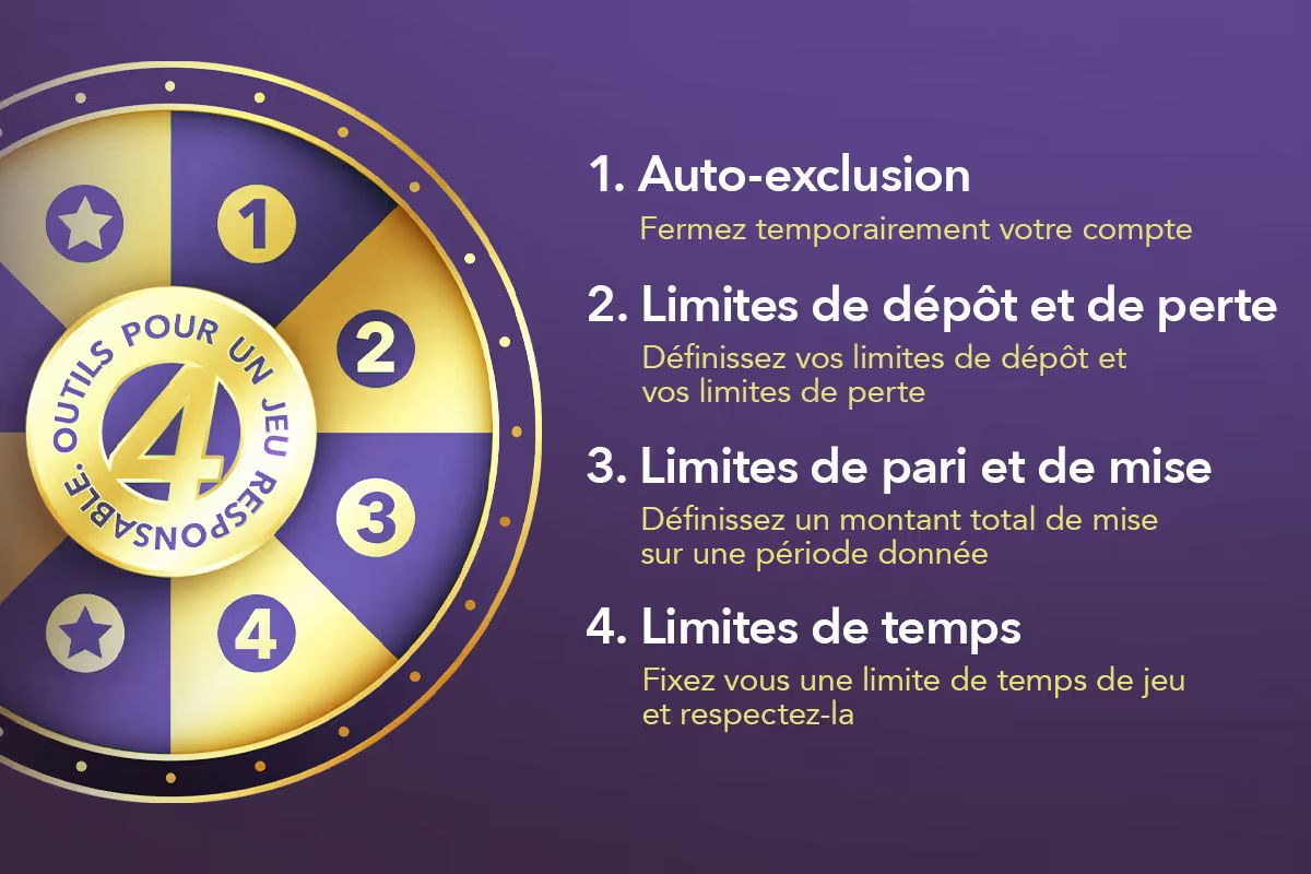 jeu responsable casino en ligne