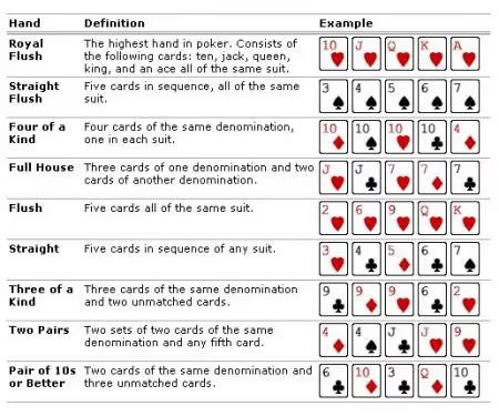 pai gow poker rules 0