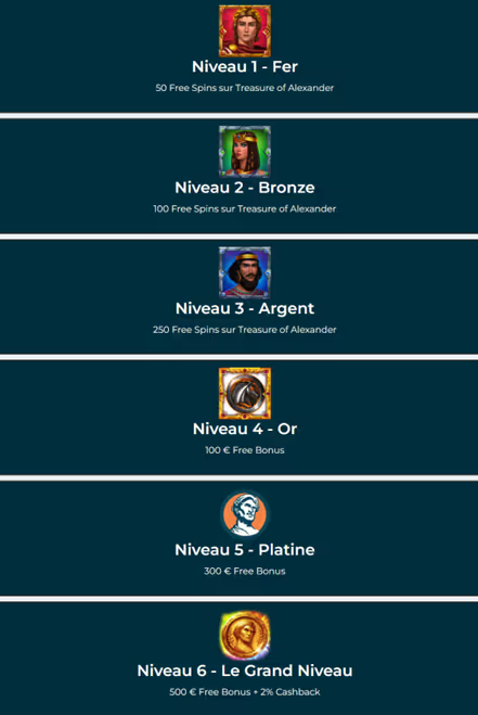 Alexander casino en ligne