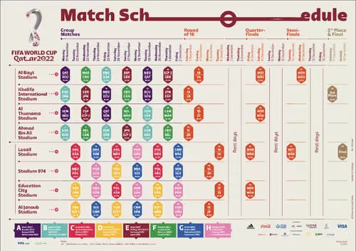 جدول مباريات كأس العالم 2022 في قطر