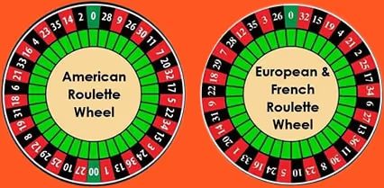 الاختلافات بين الروليت الفرنسي والروليت الامريكي